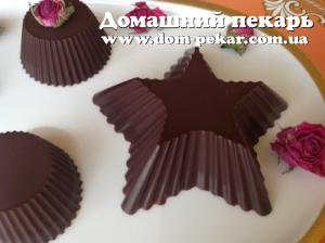 Домашний шоколад | FORMULA МЫЛА