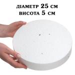 Форма муляжна Кругла d25 h5 см