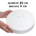 Форма муляжна Кругла d25 h5 см Форма муляжна Кругла d25 h5 см